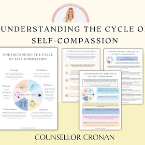 De cyclus van zelfcompassie. Therapiewerkboek. Dagboek over zelfrespect. Vertrouwen. Hulpmiddelen voor geestelijke gezondheid. Bronnen voor psychologie. CBT-boek. liefde