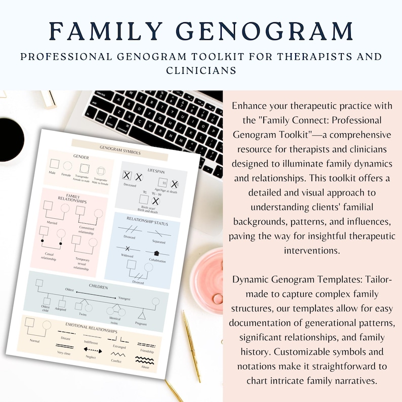 Family Genogram Worksheets, Therapy Worksheets, Family Systems ...