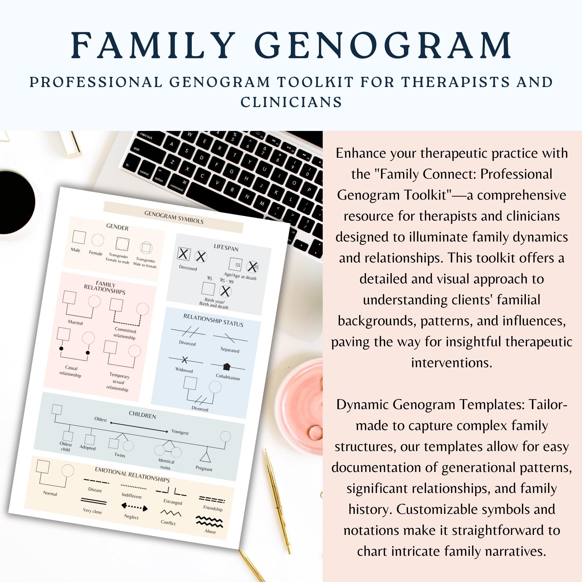 Genogram Activity Worksheet Family Genogram Worksheets, Therapy Worksheets, Family Systems ...