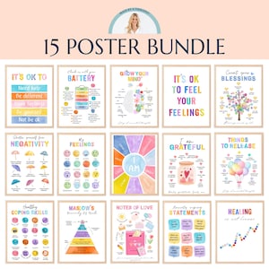 Emotions Feelings Printable Chart. Feelings poster, Self-regulation. Neurodivergent KidsClassroom Poster. therapist office decor, Parenting