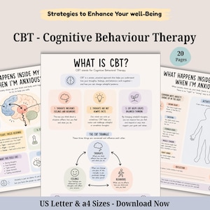 May include: A 20-page set of educational worksheets titled Strategies to Enhance Your well-Being and CBT - Cognitive Behaviour Therapy. The pages feature diagrams, text, and illustrations explaining the CBT triangle, brain functions, and body maps.
