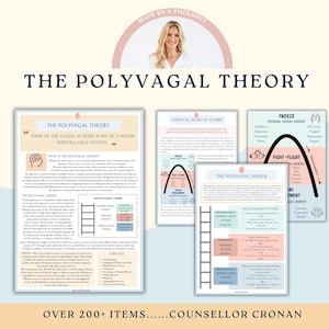 Trauma 50% off Therapy Bundle PTSD Worksheet BPD Coping, self-worth,Narrative Therapy, Safety Plan, Crisis Therapy, Cognitive Distortion image 3