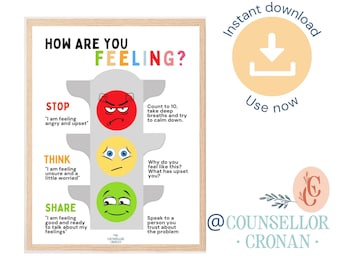 Traffic Lights management, classroom poster, social emotional learning, emotions poster, feelings poster, self regulation poster