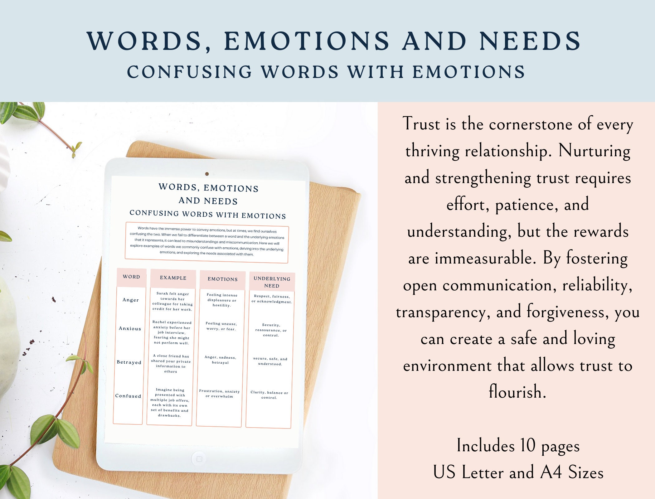 Confusing Words With Emotions. Words, Emotional Needs.couples ...