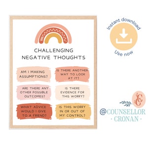 Challenging automatic negative thoughts poster, therapy things, therapy tools, cognitive distortions, mindful thinking, social psychology