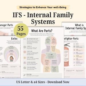 Peut inclure: Un ensemble de documents numériques de 55 pages intitulé Strategies to Enhance Your well-Being IFS - Internal Family Systems. Les pages présentent des tableaux éducatifs, des diagrammes et du texte expliquant les parties du système familial au format A4.