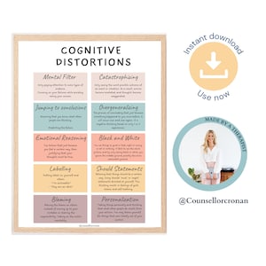 Onbehulpzame denkstijlen, DGT-therapie, acceptatie commitment-therapie, gedragstherapie, gedragstherapeut, cognitieve vervormingen, cgt,