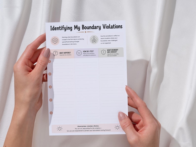 K&ouml;nnte beinhalten: Ein wei&szlig;es Arbeitsblatt mit dem Titel Identifying My Boundary Violations mit drei Spalten, die als What Happened, How Did I Feel und What Boundary Was Crossed beschriftet sind. Das Dokument enth&auml;lt nummerierte Zeilen, Symbole und den Text Awareness creates choice am unteren Rand.