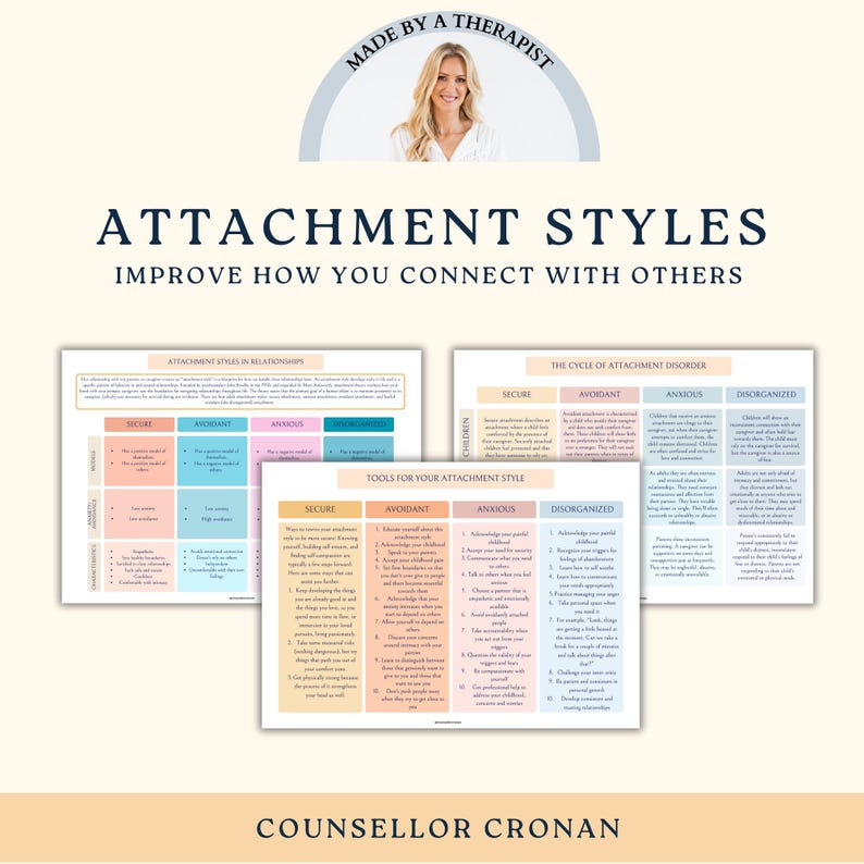 May include: A printable worksheet with the title "Attachment Styles: Improve How You Connect With Others." The worksheet is divided into four sections: Secure, Avoidant, Anxious, and Disorganized. Each section includes a description of the attachment style and tools for managing that style.