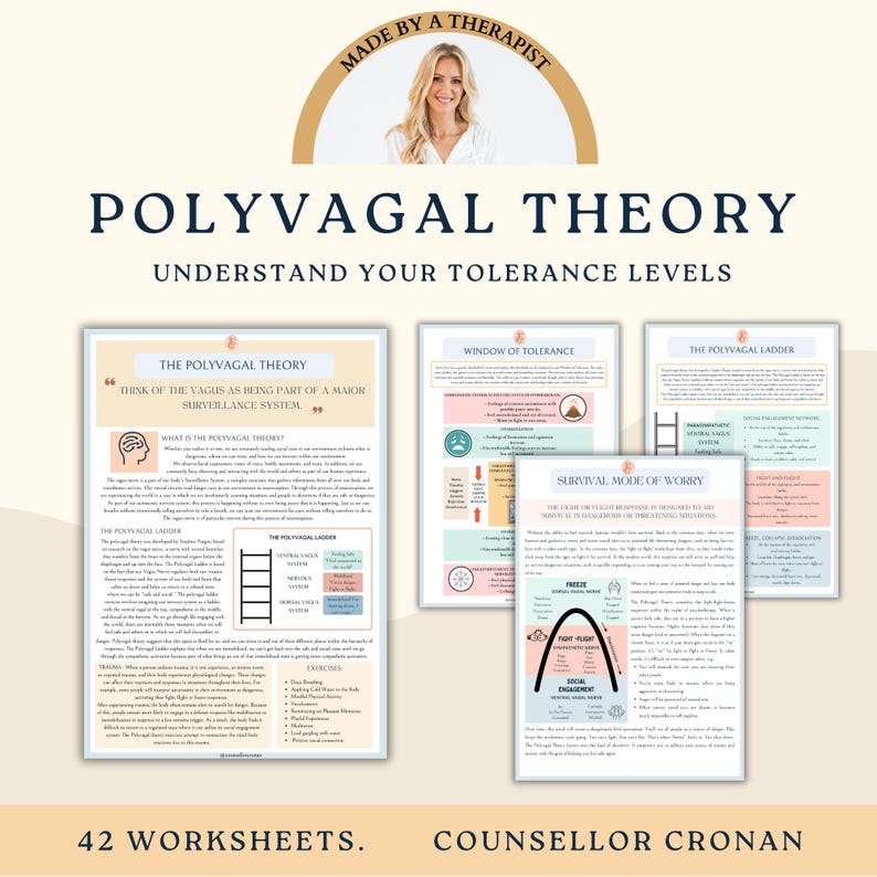 Somatic Therapy Workbook Bundle. Emotional Regulation Coping Skills ...