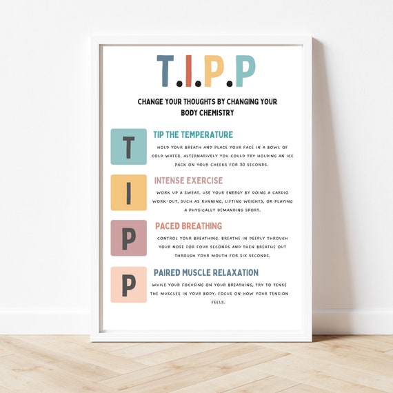 DBT Poster T.i.p.p Poster DBT Therapy Therapy Office Decor | Etsy UK