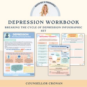 Schede di lavoro sulla spirale della depressione, schede di lavoro sulla terapia, mentalità positiva, scheda di lavoro sull'autostima, CBT, arredamento dell'ufficio di terapia, salute mentale, DBT