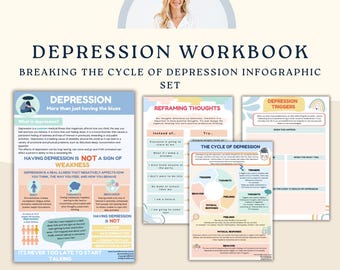 Arbetsblad om depressionsspiralen, terapiarbetsblad, positivt tänkesätt, arbetsblad om självkänsla, KBT, inredning av terapimottagning, psykisk hälsa, DBT