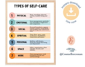 Self care poster, Therapy office decor, therapy wall art, therapist office decor, anxiety relief, depression help, self help, psychology