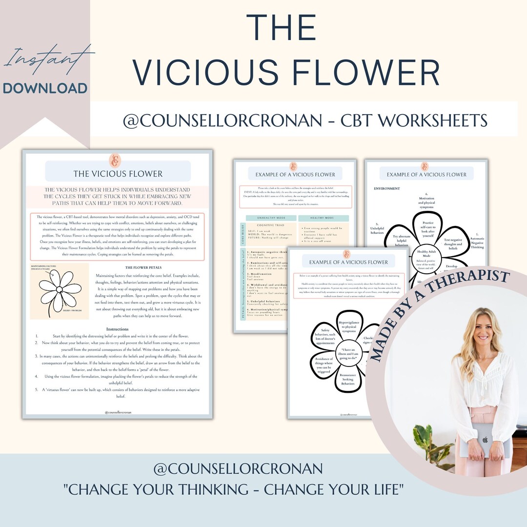 The Vicious Flower Formulation CBT Worksheets CBT Therapy Etsy The Vicious Flower Formulation CBT Worksheets CBT Therapy Etsy