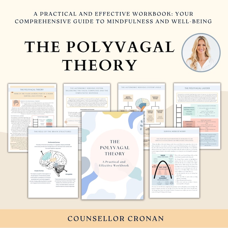 The Polyvagal Theory, Vagus nerve stimulation, psychology, therapy worksheets,Polyvagal Theory Cheatsheet for Nervous System Regulation, DBT image 1