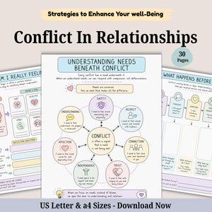 May include: A 30-page digital workbook titled Strategies to Enhance Your Well-Being: Conflict In Relationships. The pages feature pastel-colored diagrams, charts, and text prompts for understanding needs, feelings, and behavioral patterns in conflicts.