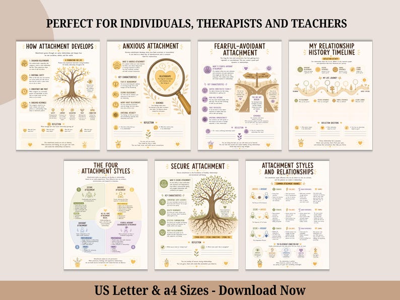 May include: A set of seven educational posters detailing attachment styles, including titles like How Attachment Develops, Anxious Attachment, Fearful-Avoidant Attachment, My Relationship History Timeline, The Four Attachment Styles, Secure Attachment, and Attachment Styles and Relationships.