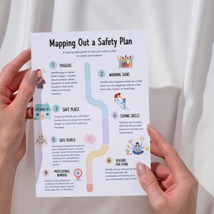 May include: A white informational sheet titled Mapping Out a Safety Plan with a step-by-step guide. The document features numbered sections including Triggers, Warning Signs, Safe Place, Coping Skills, Safe People, Reasons for Living, and Professional Numbers with colorful illustrations and text.