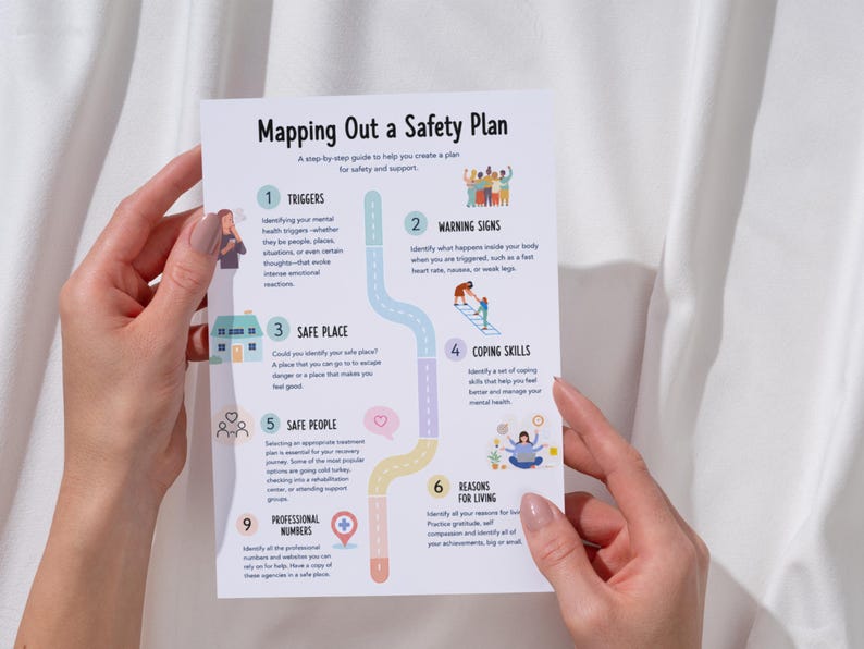 May include: A white informational sheet titled Mapping Out a Safety Plan with a step-by-step guide. The document features numbered sections including Triggers, Warning Signs, Safe Place, Coping Skills, Safe People, Reasons for Living, and Professional Numbers with colorful illustrations and text.