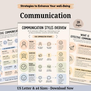 May include: A set of three educational documents titled Strategies to Enhance Your well-Being, Communication, and Communication Styles Overview. The pages feature pastel-coloured charts, icons, and text explaining communication pathways and effective interaction.