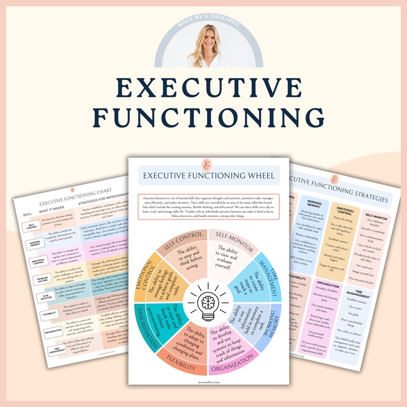 K&ouml;nnte beinhalten: Ein druckbares Arbeitsblatt mit einer Tabelle und einem Rad, das die exekutiven Funktionen beschreibt. Die Tabelle listet F&auml;higkeiten wie Selbstkontrolle, emotionale Kontrolle, Aufgabeninitiierung, Flexibilit&auml;t und Organisation auf. Das Rad zeigt die gleichen F&auml;higkeiten mit Strategien zur Verbesserung.