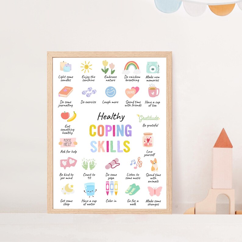 Healthy Coping Skills Watercolor Poster. Therapy Office Decor. Wall Art ...