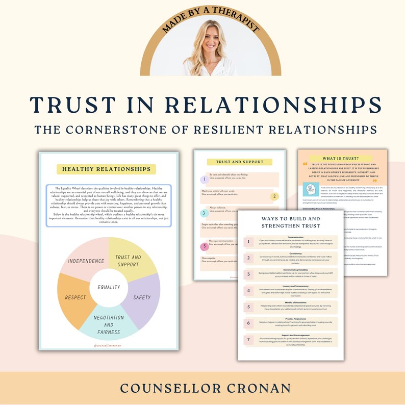 May include: A printable worksheet with the title "Trust in Relationships: The Cornerstone of Resilient Relationships". The worksheet includes a diagram of a wheel with the words "Independence", "Respect", "Equality", "Safety", "Trust and Support", and "Negotiation and Fairness" around the outside. The worksheet also includes a section on "What is Trust?" and "Ways to Build and Strengthen Trust".