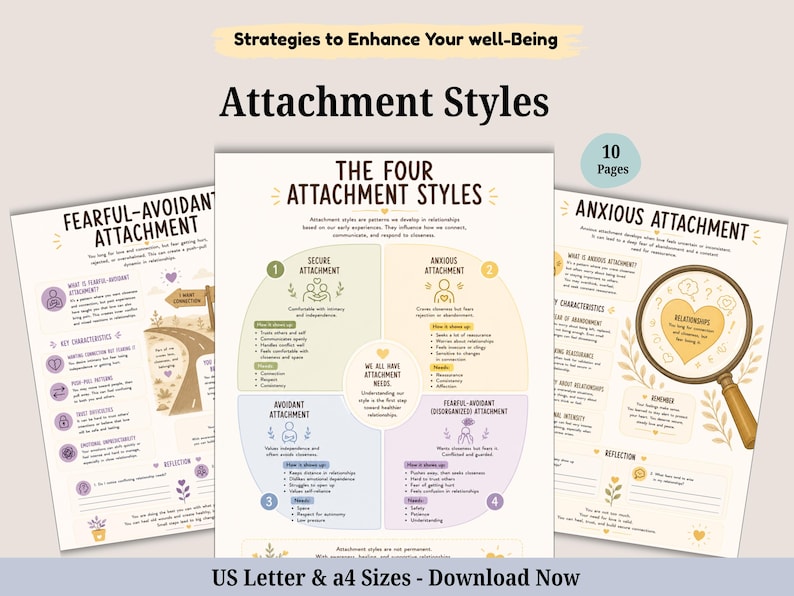 May include: A 10-page digital document set titled Strategies to Enhance Your well-Being and Attachment Styles. The pages feature educational text, diagrams, and illustrations explaining the four attachment styles: secure, anxious, avoidant, and fearful-avoidant, available in US Letter and a4 sizes.