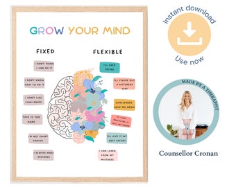 Grow your mind poster, therapy office decor, therapy poster, therapy office art, positive affirmation, calming down corner, social emotional