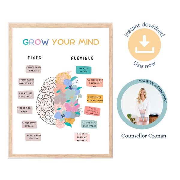 What I Can/cannot Control - Etsy Canada