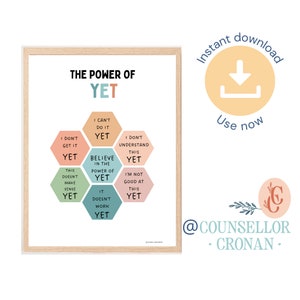 Die Kraft des Noch-Posters, die Kraft des Jetzt, positives Affirmationsplakat, Therapiebürodekor, Mindset-Druck, positive Denkweise, Gefühle-Poster