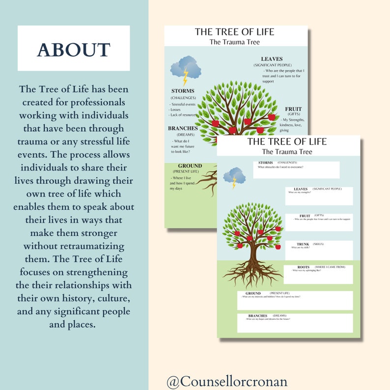 Trauma Tree Worksheets Tree of Life Trauma Therapy Etsy Australia