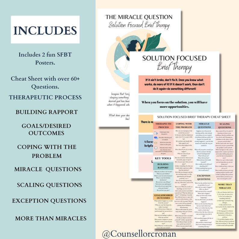 Solution Focused Brief Therapy Cheat Sheet SFBT Therapist Etsy Australia