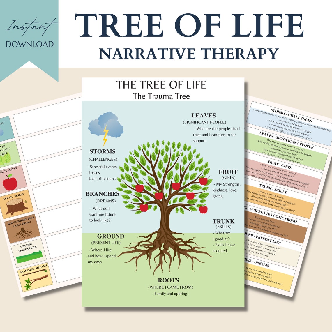 Trauma Tree Worksheets Narrative Therapy Tree of Life Trauma Etsy