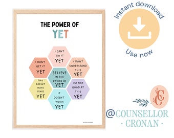 The Power of yet Poster Motivational Wall Art Growth - Etsy