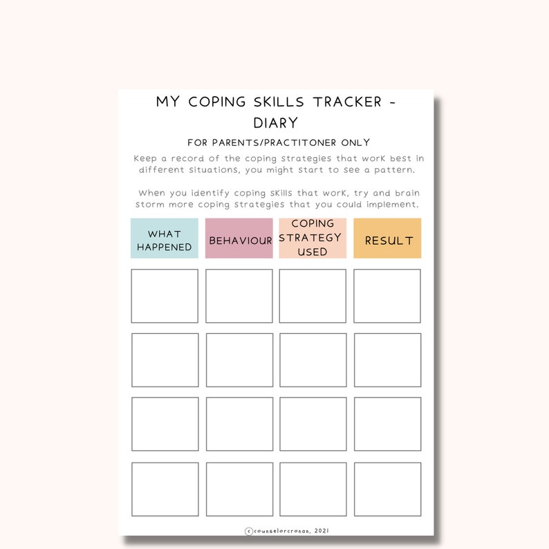 Coping Skills Tool Box Feelings Poster Calming Down Corner - Etsy