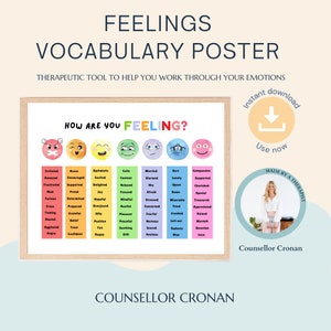Feelings vocabulary poster, feelings poster, social emotional learning, calming down corner, self regulation poster, management