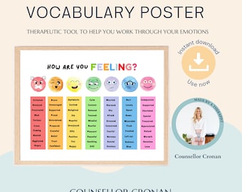 Feelings vocabulary poster, feelings poster, social emotional learning, calming down corner, self regulation poster, management