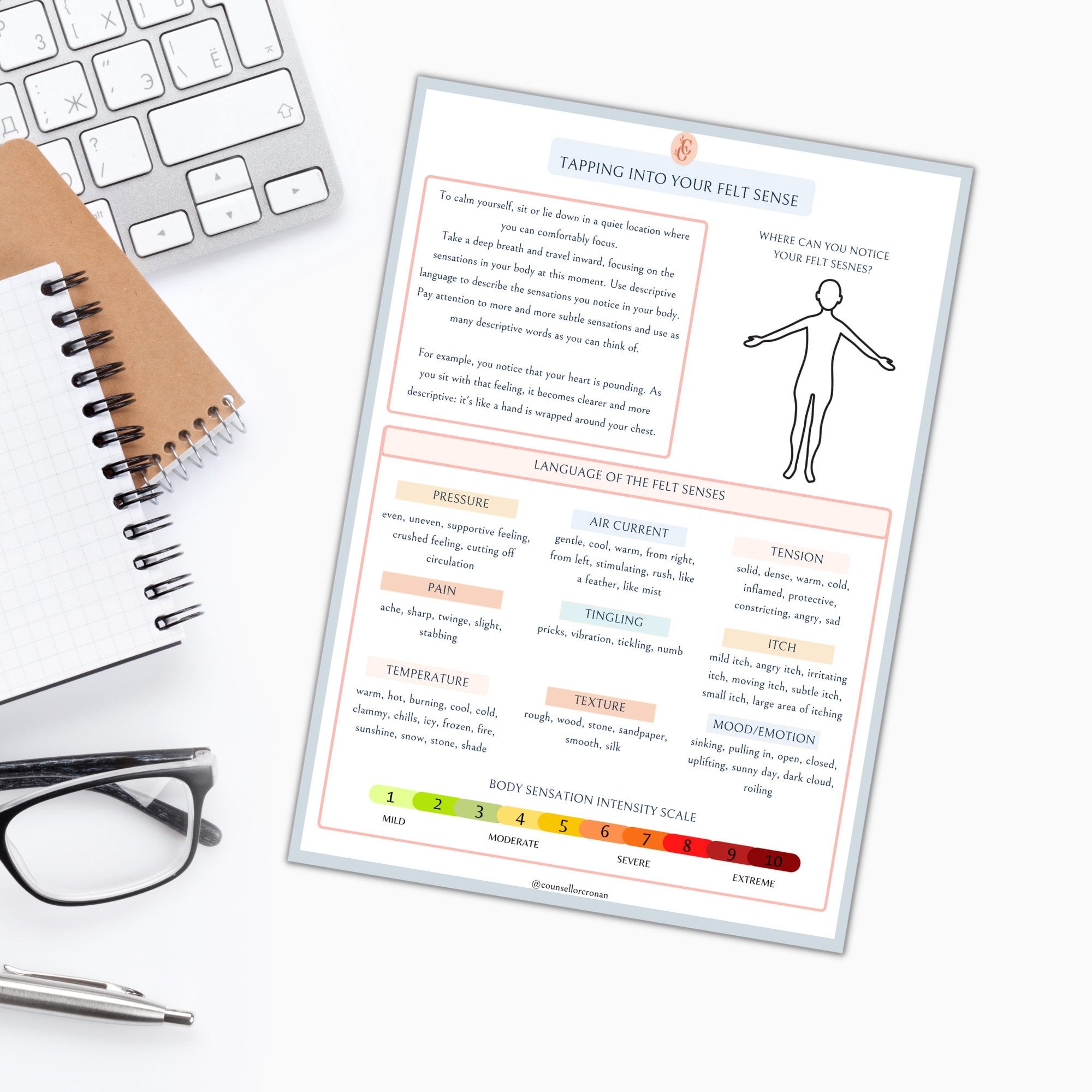 Felt Senses, Identifying Your Felt Senses, Somatic Therapy, Trauma ...