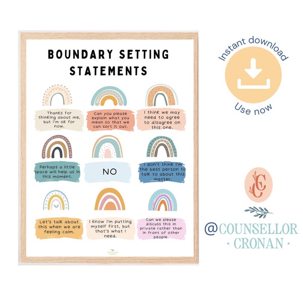 Setting clear boundaries, boundary poster, boundaries poster, boundary setting, therapy office decor, wall decor poster, social psychology