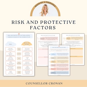 Hojas de trabajo y folletos sobre factores de riesgo y protección. Heridas del niño interior, trauma, salud mental, hojas de trabajo de terapia, libro de trabajo de psicología, TCD