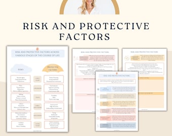 Risk and protective factors worksheets and handouts. Inner child wounds, trauma, mental health, therapy worksheets, psychology workbook, DBT