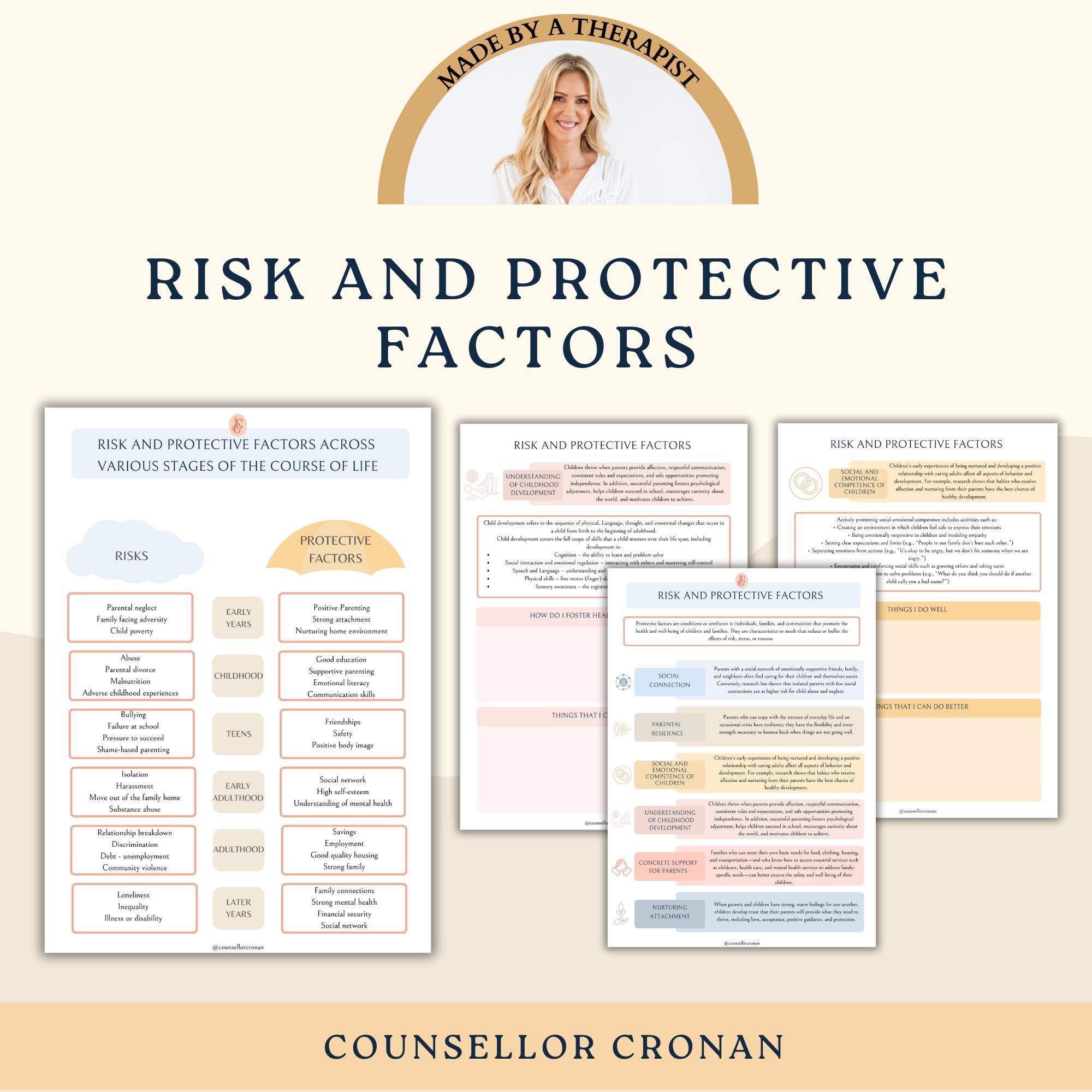 Protective Factors Worksheet.pdf Risk and Protective Factors Worksheets and Handouts. Inner Child Wounds ...