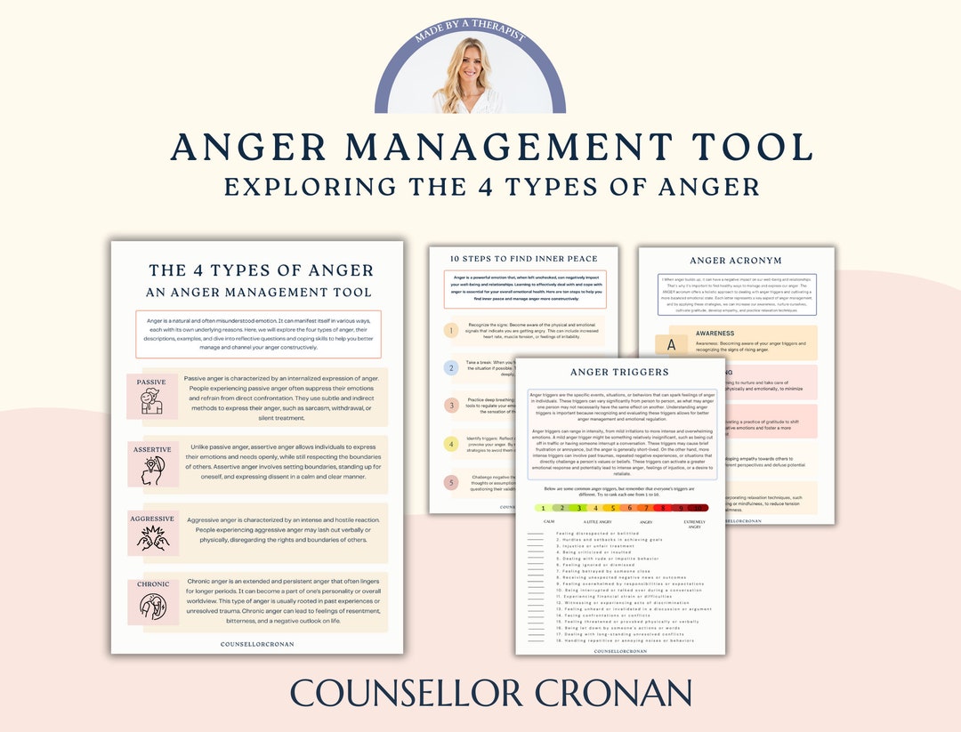 Anger Management Workbook. the Four Types of Anger. Self-control ...