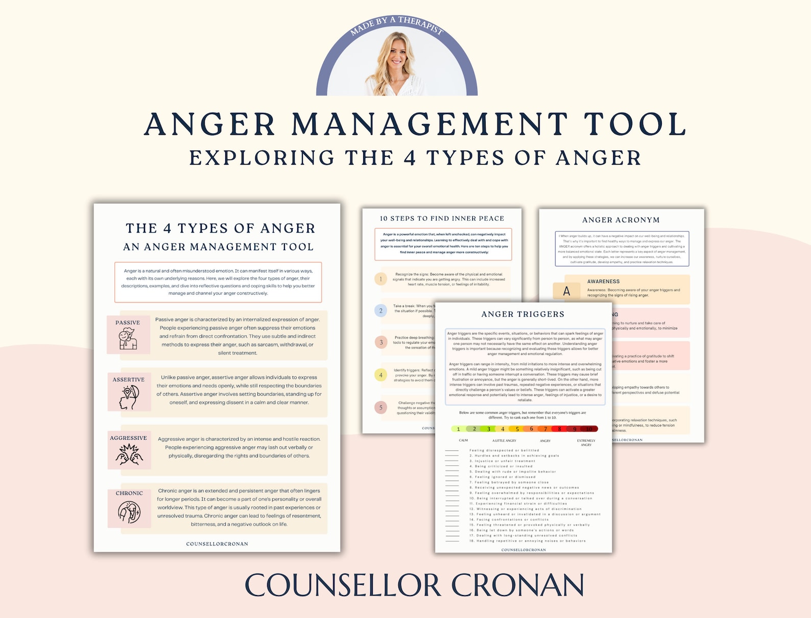 Anger Management Workbook. the Four Types of Anger. Self-control ...