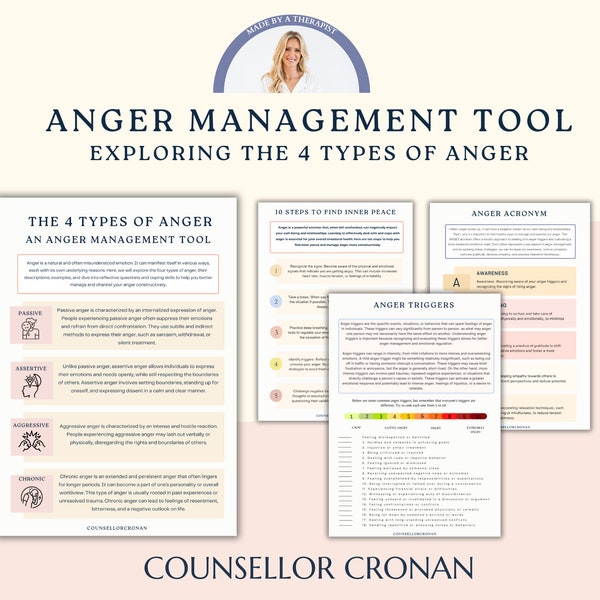 Cahier d'exercices sur la gestion de la colère. Les quatre types de colère. Maîtrise de soi. Feuilles de travail sur la régulation émotionnelle. Thérapie TCC. Livre sur la santé mentale. Anxiété