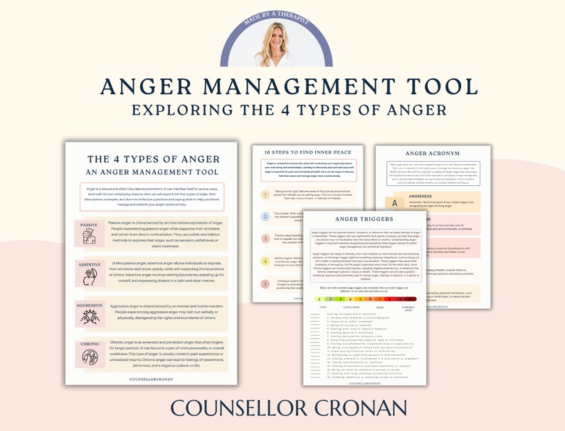 Anger management workbook. The four types of anger. Self-control. Emotional regulation worksheets. CBT therapy. Mental health book. Anxiety image 1