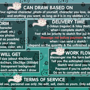 Peut inclure: Un graphique vert sarcelle et blanc avec le texte "CAN DRAW BASED ON" et "Your original character, photo of yourself, character you love, animal and anything you want, as long as it is in my abilities >"<"  en rose. Le graphique est divis&eacute; en quatre sections : "FORM", "DELIVERY TIME", "WILL GET", et "WORK FLOW". Chaque section a un dessin anim&eacute; de chat rose avec une bulle de dialogue. Le graphique comprend &eacute;galement une section intitul&eacute;e "TERMS OF SERVICE" avec le texte "No commercial use, personal use only. No edit, sell, claim as yours. Only edit the sketch."