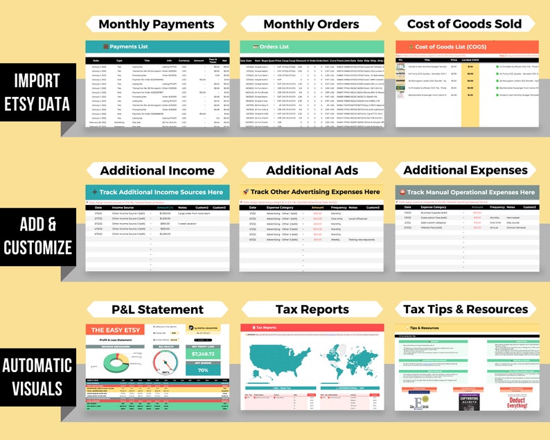 Etsy Bookkeeping Spreadsheet Etsy Accounting Spreadsheet & Etsy